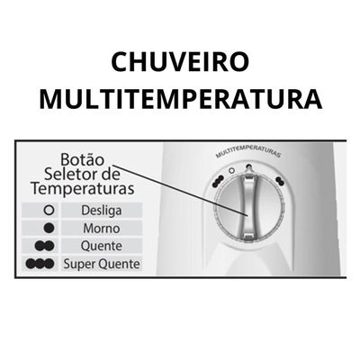 Chuveiro Lorenzetti Advanced Multitemperaturas 7500w Branco 220v