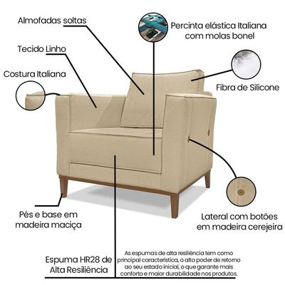 Kit 2 Poltronas E Sofá 2 Lugares 1,70m Pés Castanho Dourado