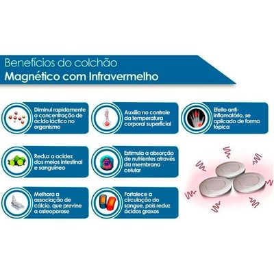 Colchão King Magnético  c/ Infravermelho Longo Terapêutico Confort Euro Pillow (193x203x32) - Anjos