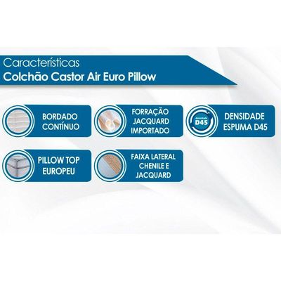 Colchão Solteiro Espuma D45  Black White AIR Euro Pillow (88x188x23) - Castor