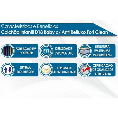 Colchão do Bebê D18 Baby Rampa Anti-Refluxo Berço - 70x130x10 - Polar