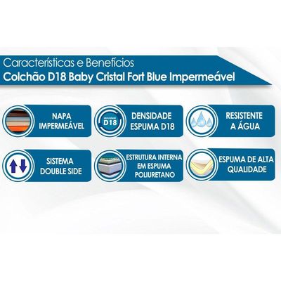 Colchão Infantil D18 Baby Cristal Impermeável Lavável (60x130x10) - Polar