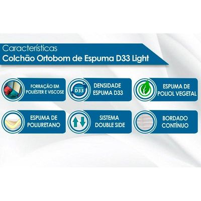 Cama Box Casal: Colchão Espuma D33 Ortobom  Light Saúde + Base CRC Courano White(138x188)
