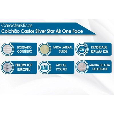 Cama Box Casal: Colchão Molas Castor Pocket Silver Star Air One Face + Base CRC Suede Clean(138x188)