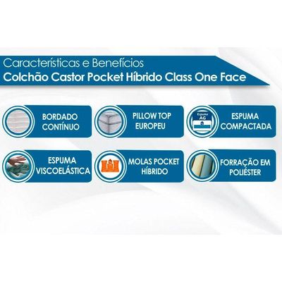 Colchão Casal Molas Ensacadas  Pocket Híbrido Class Euro Pillow (138x188x25) - Castor