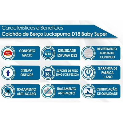 Colchão Infantil D18 Anti-Refluxo Baby Super Pró Saúde (60x130x12) - Luckspuma