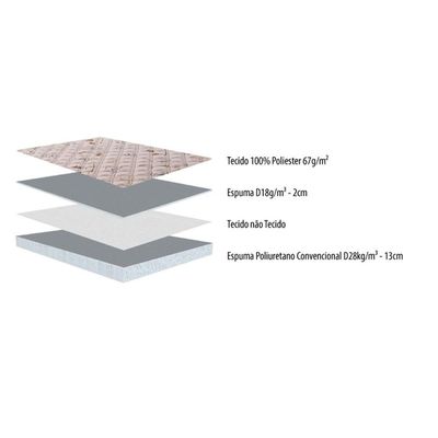 Colchão Casal Espuma D28  / AG 65  Ortopedic Black Double Face (138x188x17) - Herval