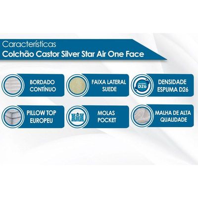 Colchão Solteiro Molas Ensacadas  Pocket Silver Star Air Euro Pillow (88x188x32) - Castor