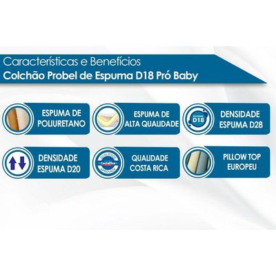 Colchão p/Berço D18 Guarda Costas Pró Baby Infantil - 70x130x10 - Probel