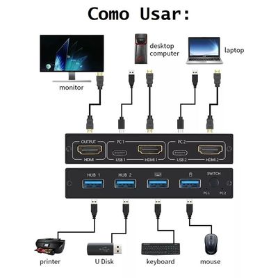 Chaveador Kvm Switch 2x1 Hub Hdmi Usb 3.0 Com Suporte 4K