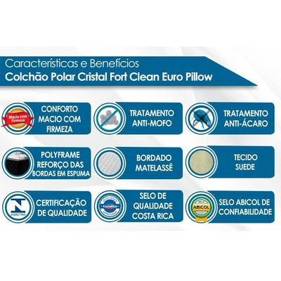 Colchão King Molas Ensacadas  MasterPocket Jasmim Euro Pillow (193x203x30) - Polar