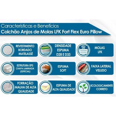 Colchão King Molas MasterPocket Ensacadas Hotelaria    Plus Size Fort Flex (193x203x28) - Anjos