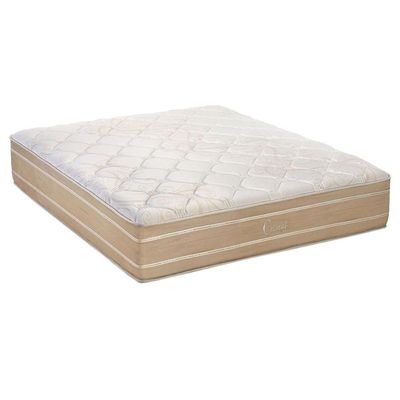 Colchão King Molas Ensacadas  MasterPocket Cristal Euro Pillow Clean (193x203x36) - Polar