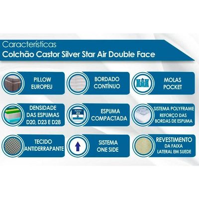 Colchão King Molas Pocket Ensacadas   Silver Star Air Double Face Euro Pillow (193x203x34) - Castor