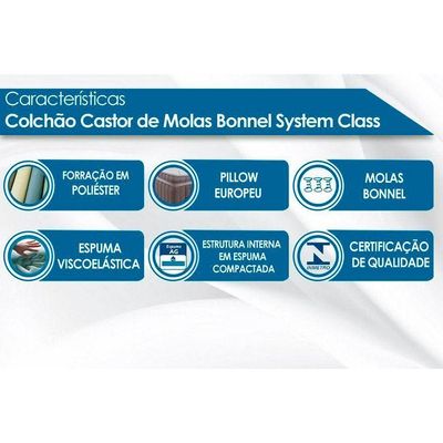 Cama Box Queen: Colchão Molas Bonnel Castor  Class + Base CRC Suede Black(158x198)