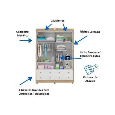 Guarda Roupa Bebê Elô c/ 4 Portas e 4 Gavetas Branco - Peroba