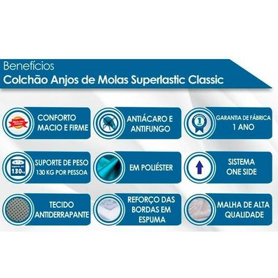 Cama Box Queen: Colchão Molas Anjos Superlastic Classic + Base CRC Courano White(158x198)