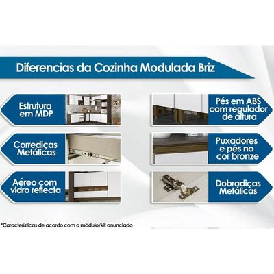Cozinha Modulada Henn Americana  3 Peças (2 Armários + 1 Paneleiro) CPT06 Branco