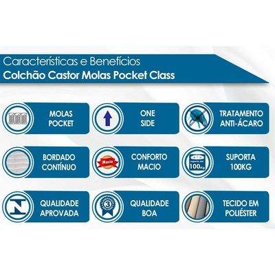 Cama Box Solteiro: Colchão Molas Ensacadas Castor Pocket Class + Base CRC Suede Clean(88x188)