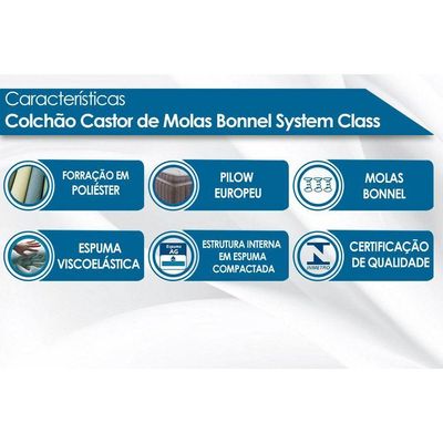 Cama Box Baú King: Colchão Molas Bonnel Castor System Class One Face + Base CRC Suede Black(193x203)