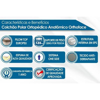 Cama Box Solteiro: Colchão Espuma Polar D28/EP Orthoface + Base CRC Rústico Clean(88x188)