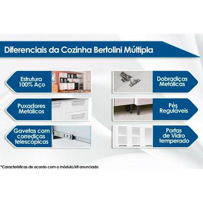 Cozinha Completa Múltipla 3 Peças (Paneleiro+Armário+Gabinete Pia) CZ33 Branco - Bertolini
