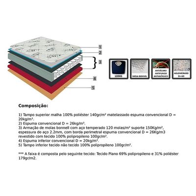 Cama Box Solteiro: Colchão Molas Orthoflex Bonnel Venezia + Base CRC Suede Cinza(78x188)