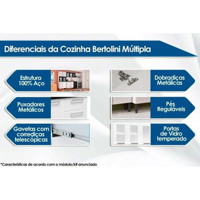 Cozinha Completa Múltipla 4 Peças (2 Armários + 1 Balcão + 1 Paneleiro) C4P81 Branco - Bertolini