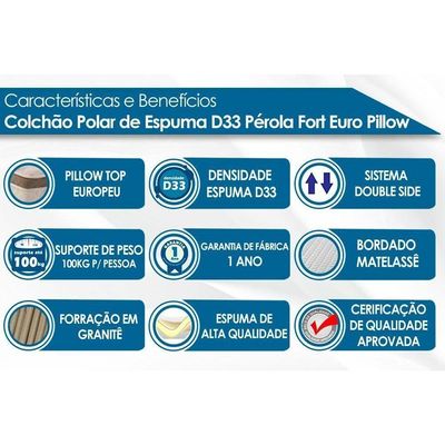 Cama Box Baú Queen: Colchão Espuma D33 Polar Pérola Euro Pillow + Base Crc Suede Clean(158X198)