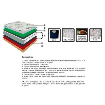 Colchão King Molas Ensacadas  MasterPocket Agility Confort Euro Pillow (193x203x33) - Orthoflex