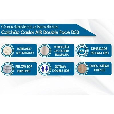Cama Box Solteiro: Colchão Espuma Castor D33 Black E White Double Face + Base Clean(88X188)