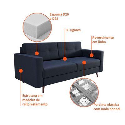 Sofá 2 Lugares Living Pé Palito Linho Cotton Azul Marinho