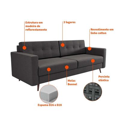 Sofá 3 Lugares Pé Palito Living Linho Cotton Grafite 180 cm