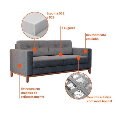 Sofá 2 Lugares Living Pés e Base em Madeira Linho Cotton Cinza