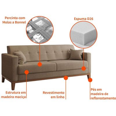 Sofá 3 Lugares Narvik Linho Bege