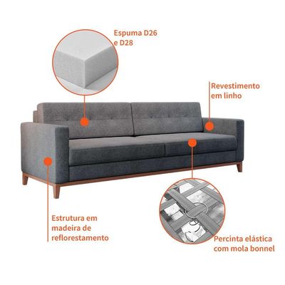 Sofá 3 Lugares Living Base de Madeira Linho Cotton Cinza 210 cm