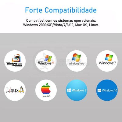 Antena Usb 2.0 Receptor De Wifi Wireless 1200Mbps