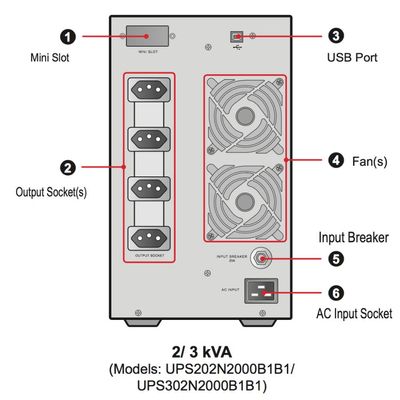 No Break Delta N ON - Line 2KVA 220/220 - UPS202N2000B1B1