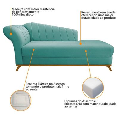 Kit Diva Recamier Vanessa 160Cm Lado Direito E 02 Poltronas Laura Suede Cor Azultiffany