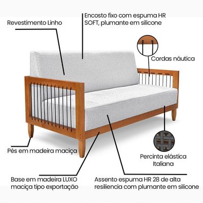 Sofá Living 2 Lugares Marilia 1,60m Linho Cinza Base Em Madeira Castanho - Pallazio