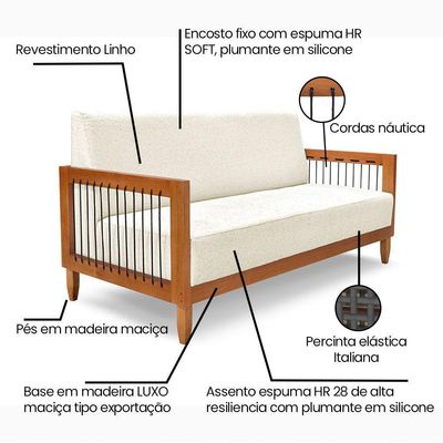 Sofá Living 2 Lugares Marilia 1,60m Linho Base Em Madeira Castanho - Pallazio Cor Bege