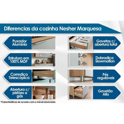 Armário de Cozinha Modulado Marquesa c/ 1 Porta c/ nicho para Microondas 80cm Nature/Verde - Nesher