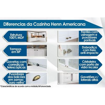 Módulo Cozinha Henn Americana Armário c/ 1 Porta 40cm Cinza