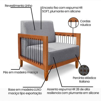 Kit 2 Poltronas Decorativa Marilia Linho Grafite Base Em Madeira Castanho - Pallazio