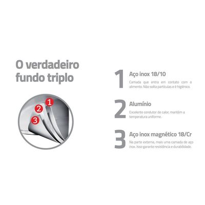 Kit - Jogo De Panelas Allegra 5 Pçs Inox + Jogo De Facas Plenus 9pçs - Tramontina