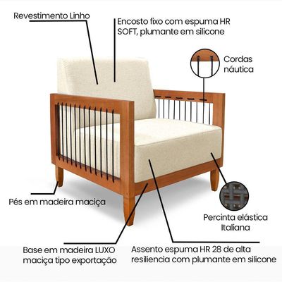 Kit 2 Poltronas Decorativa Marilia Linho Bege Base Em Madeira Castanho - Pallazio