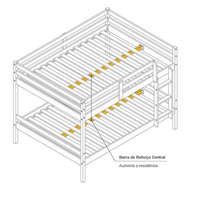 Beliche Casal Casal Eco Com Grade De Proteção Madeira Maciça Branco Mobilistore