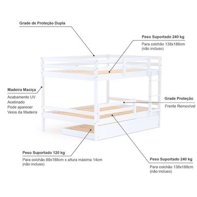 Treliche Casal Casal Eco Com Grade De Proteção Madeira Maciça Branco Mobilistore