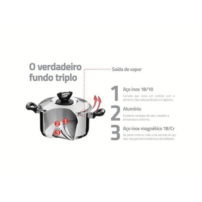 Jogo De Panelas Tramontina Solar Baquelite Em Aço Inox Fundo Triplo 6 Peças