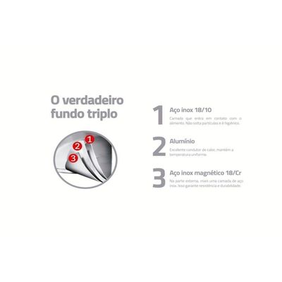 Frigideira Allegra Em Aço Inox Fundo Triplo 24 Cm 2,1 L Tramontina 62666/240